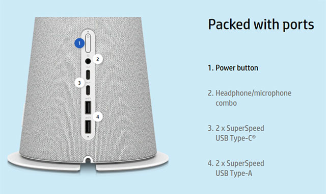 HP Chromebase ports